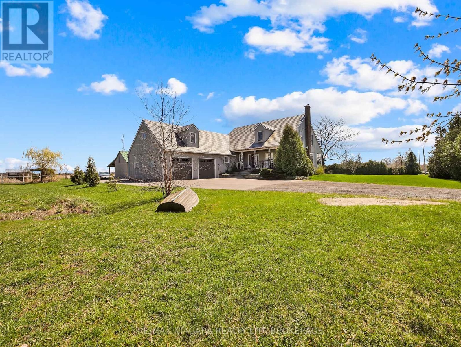 Primary Property View