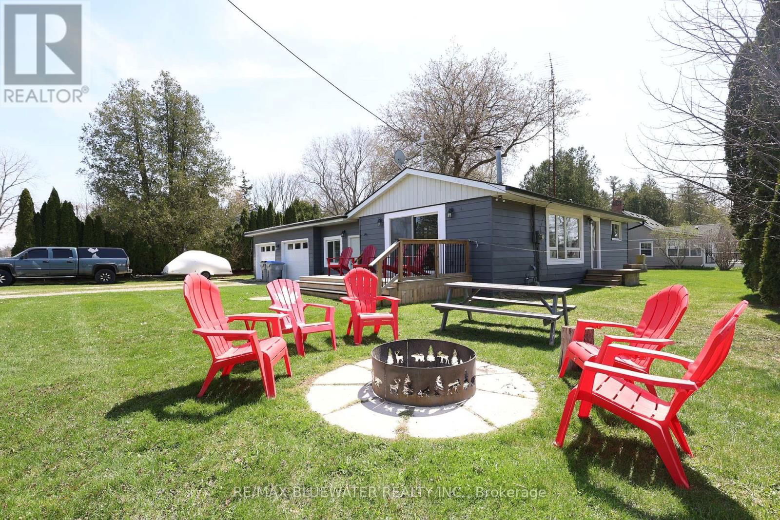 Primary Property View