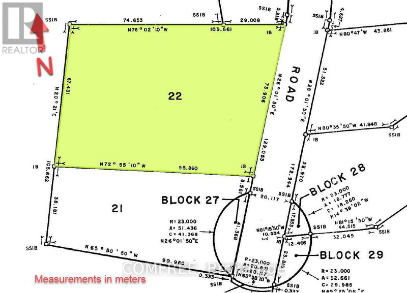 Secondary Property View