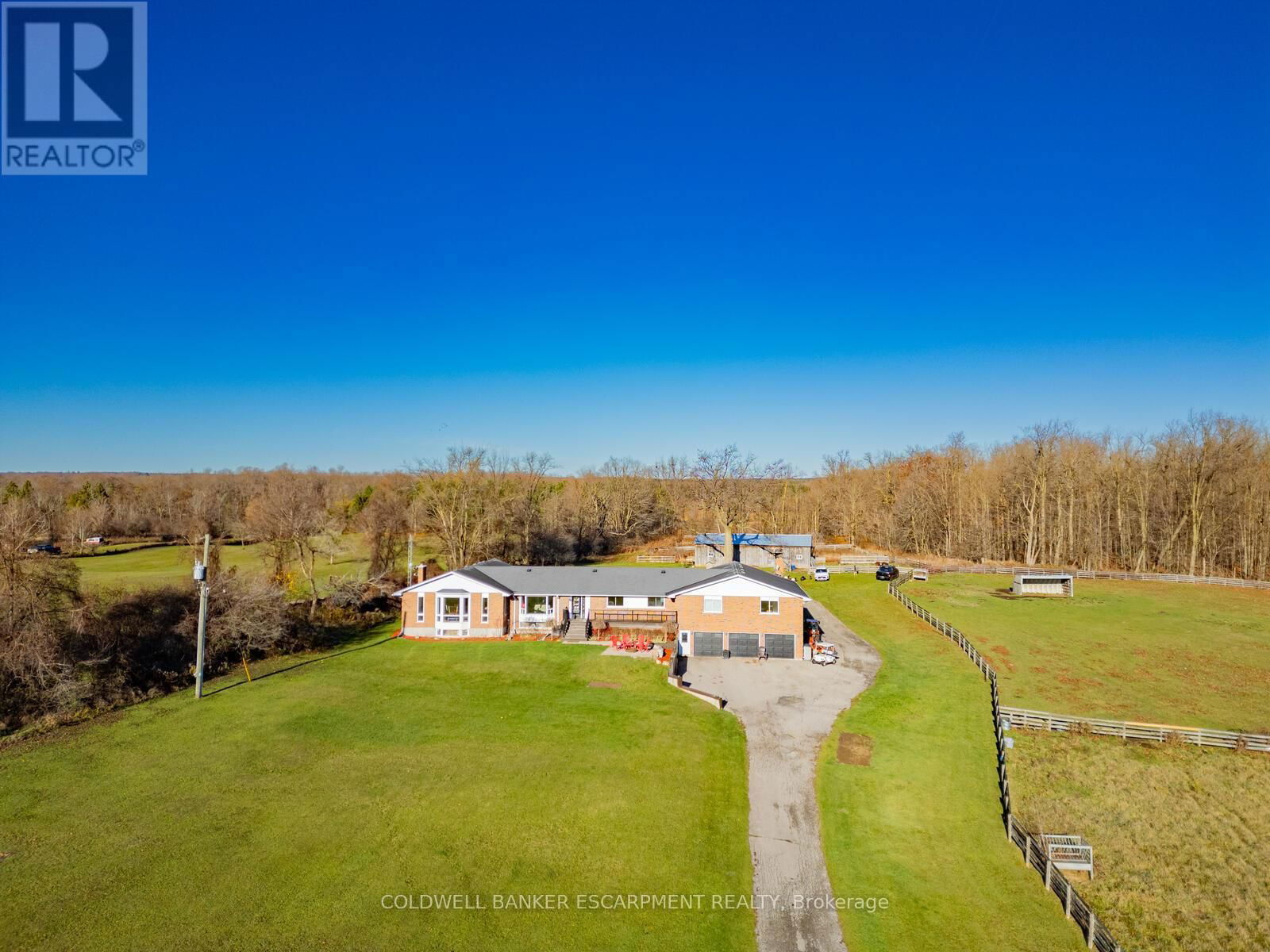 Primary Property View