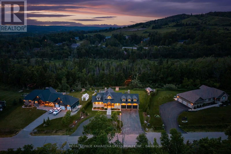Tertiary Property View