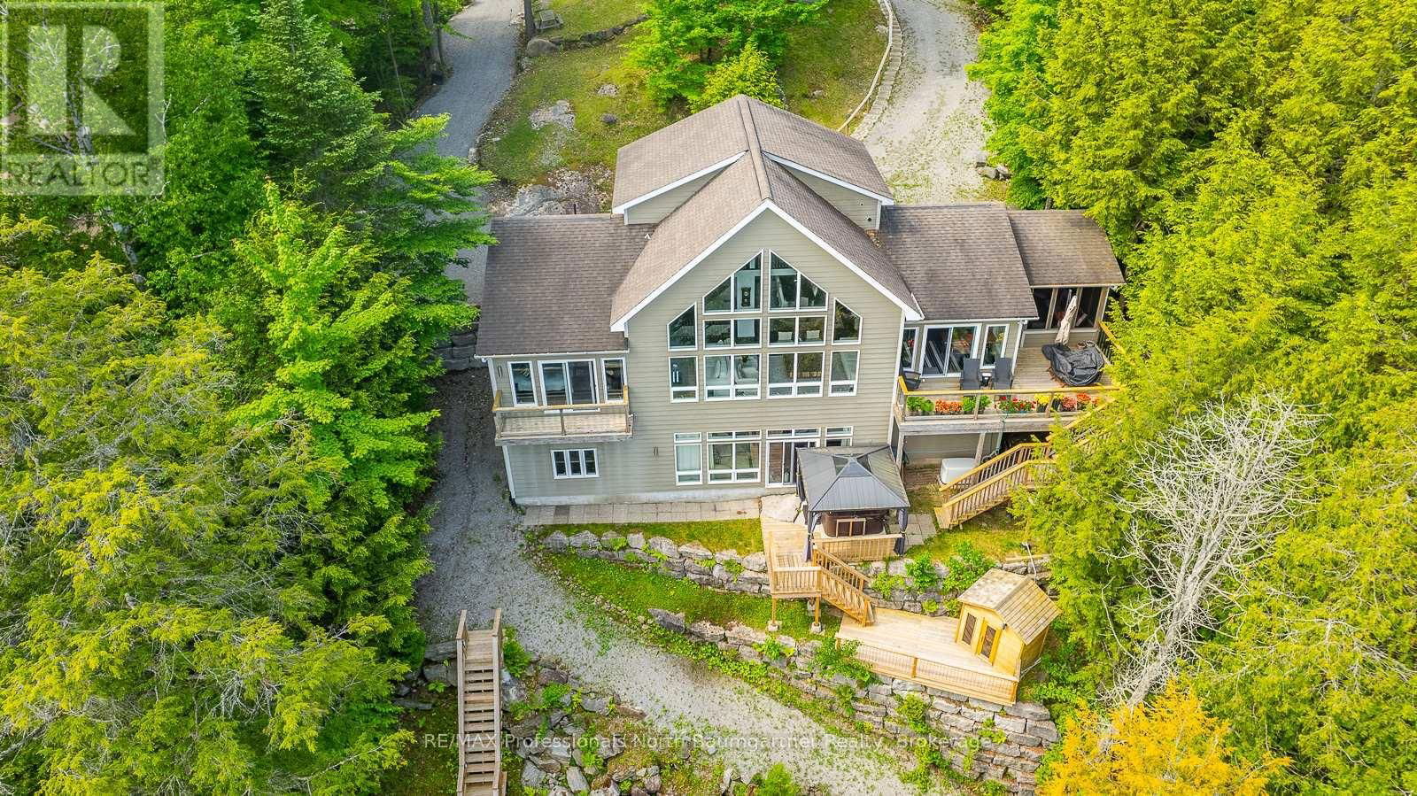 Primary Property View