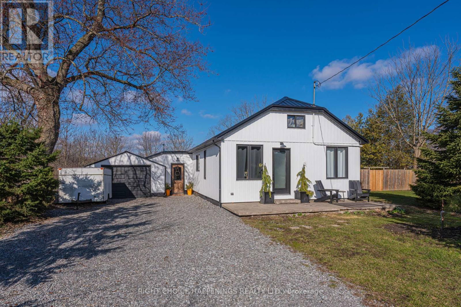 Primary Property View