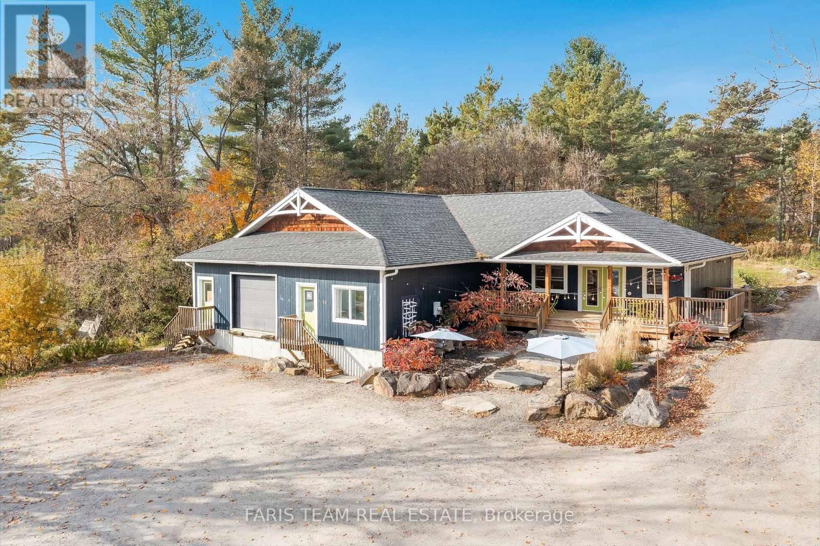 Primary Property View