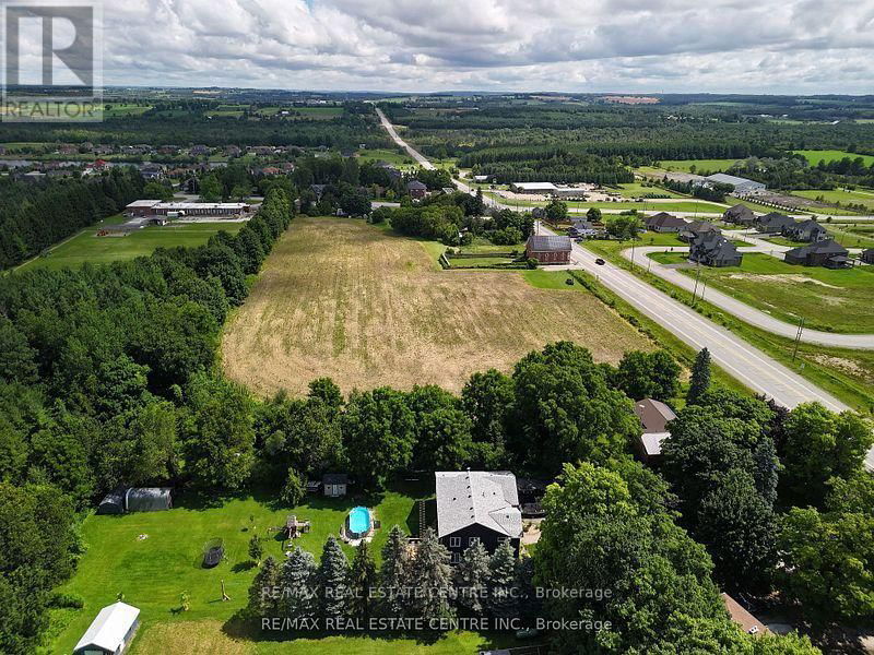 Secondary Property View