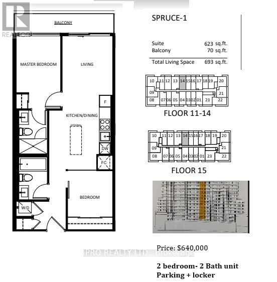 Secondary Property View