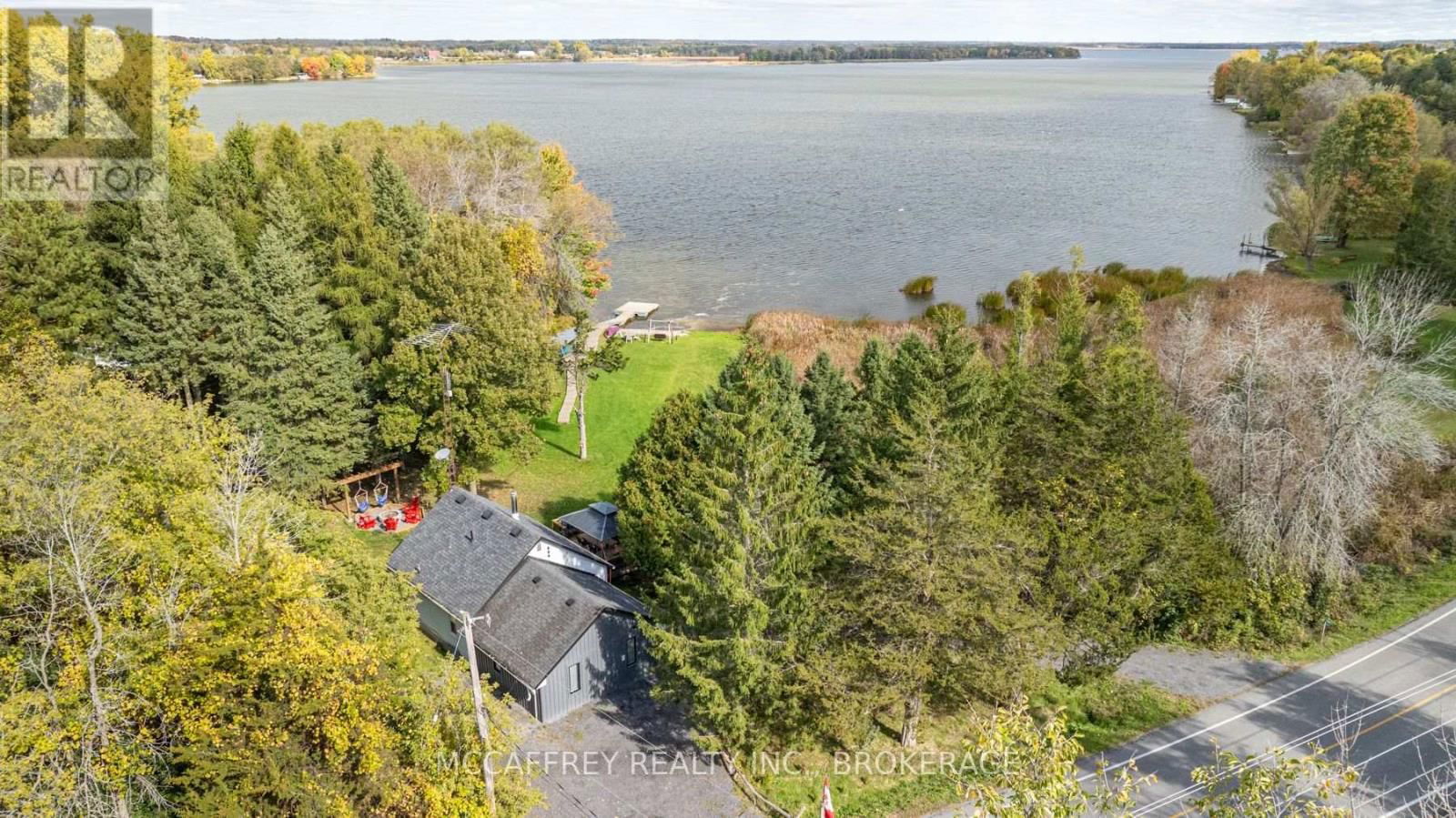 Primary Property View