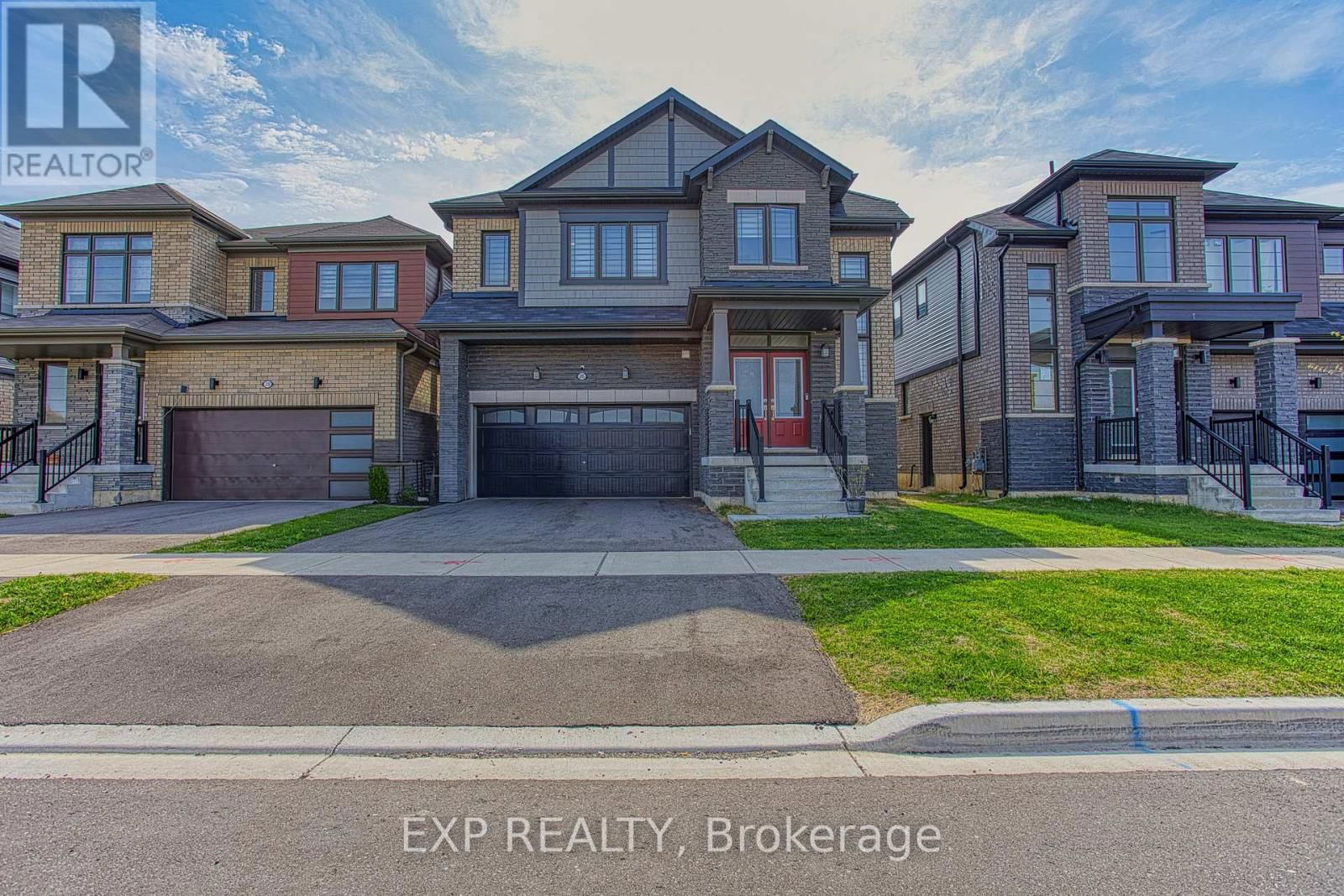 Primary Property View