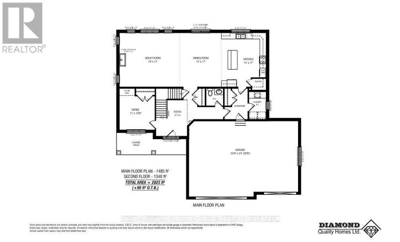 Secondary Property View