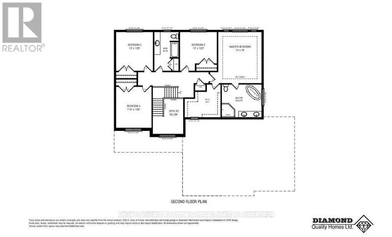 Tertiary Property View