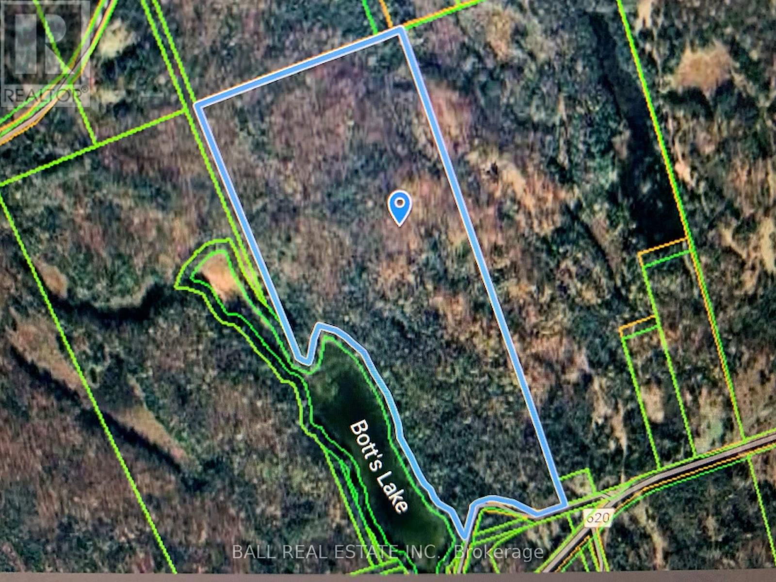 Primary Property View