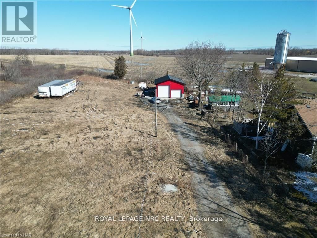 Primary Property View