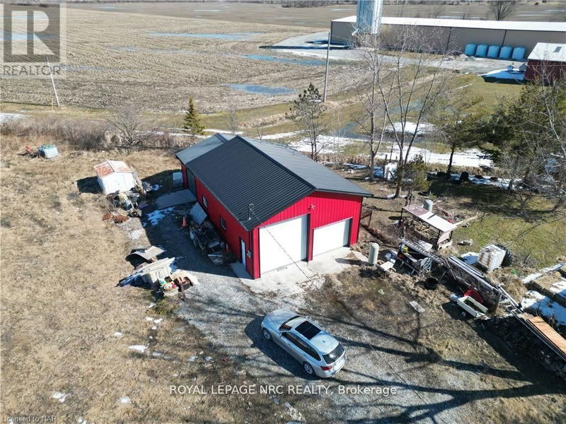 Secondary Property View