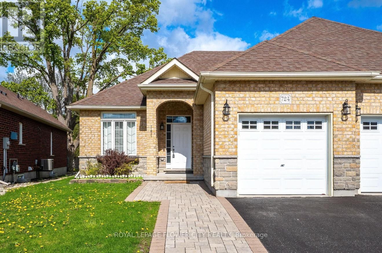 Primary Property View
