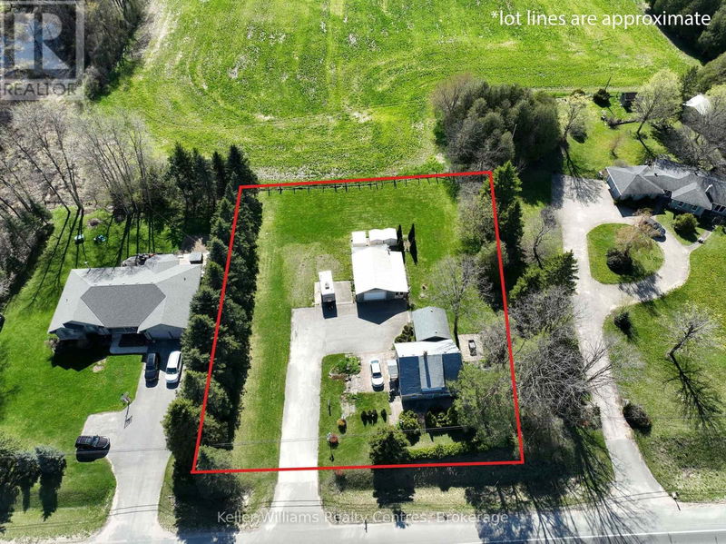Secondary Property View