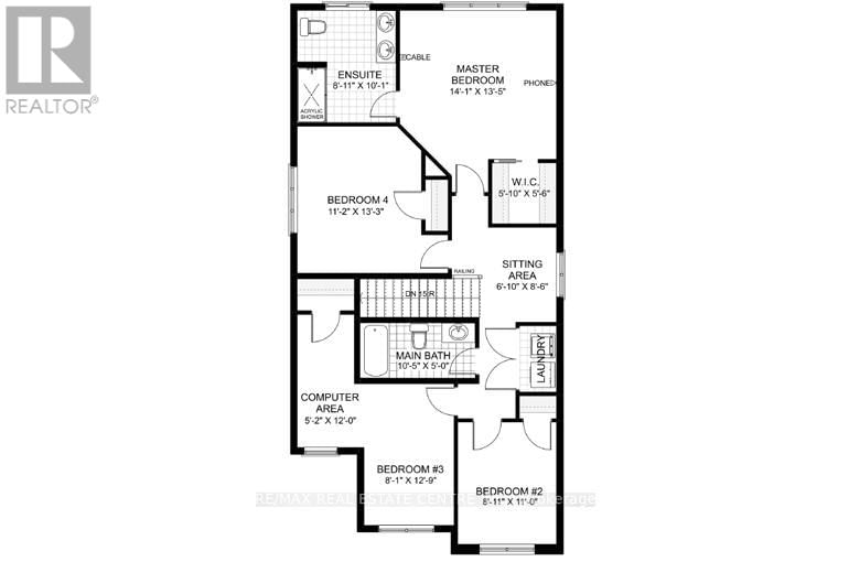 Tertiary Property View