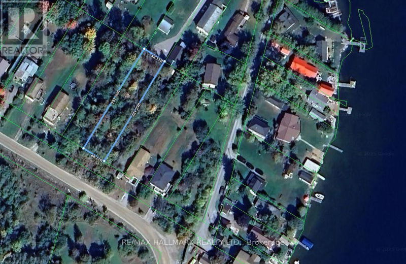 Tertiary Property View