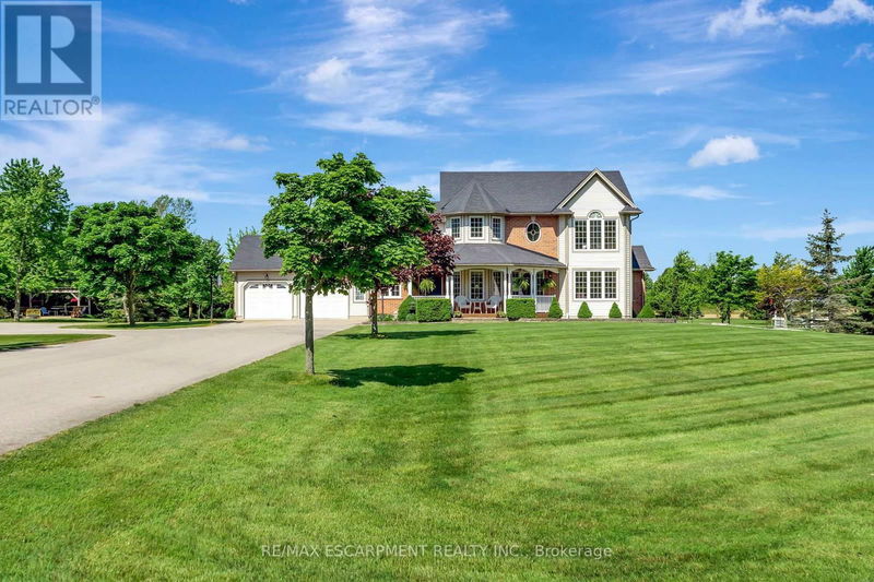 Secondary Property View