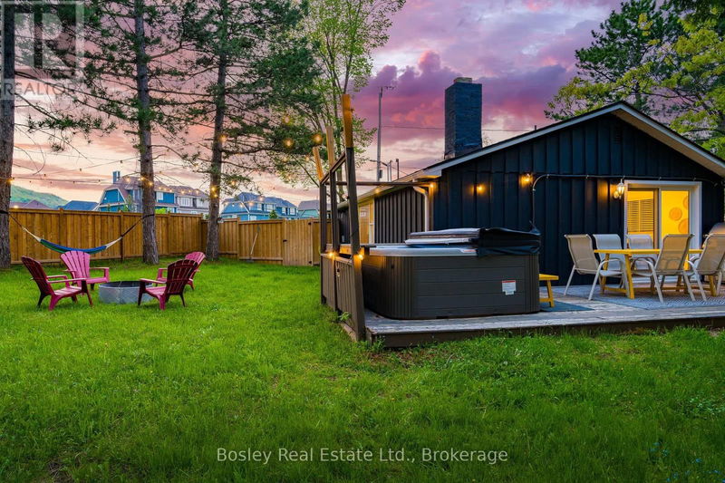 Secondary Property View