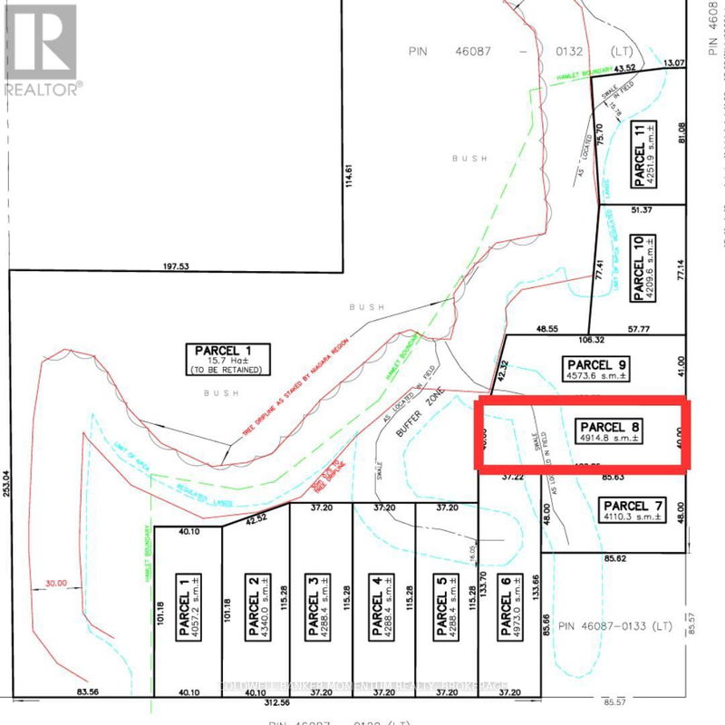 Secondary Property View
