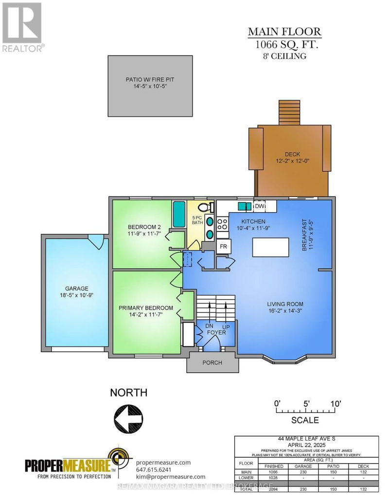 Tertiary Property View