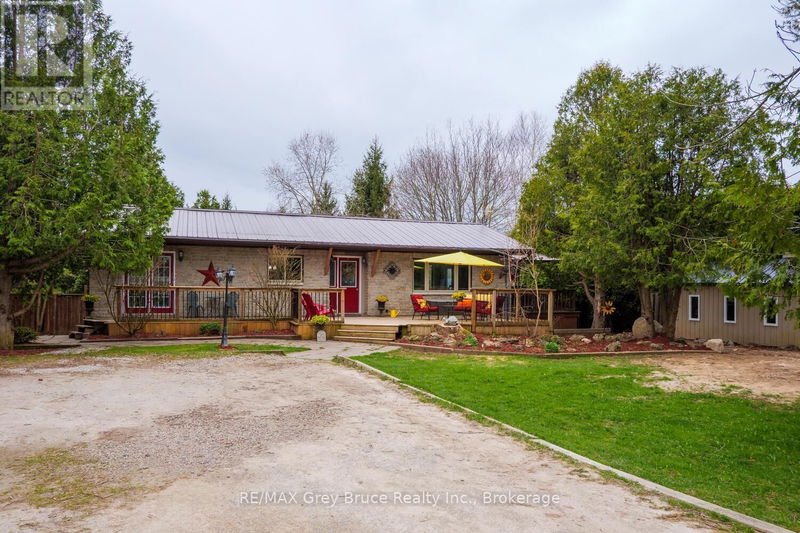 Secondary Property View