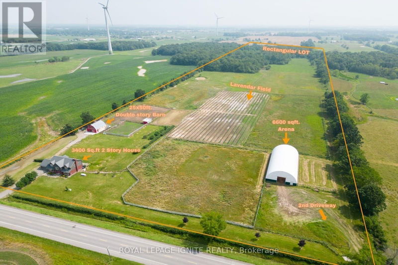 Secondary Property View