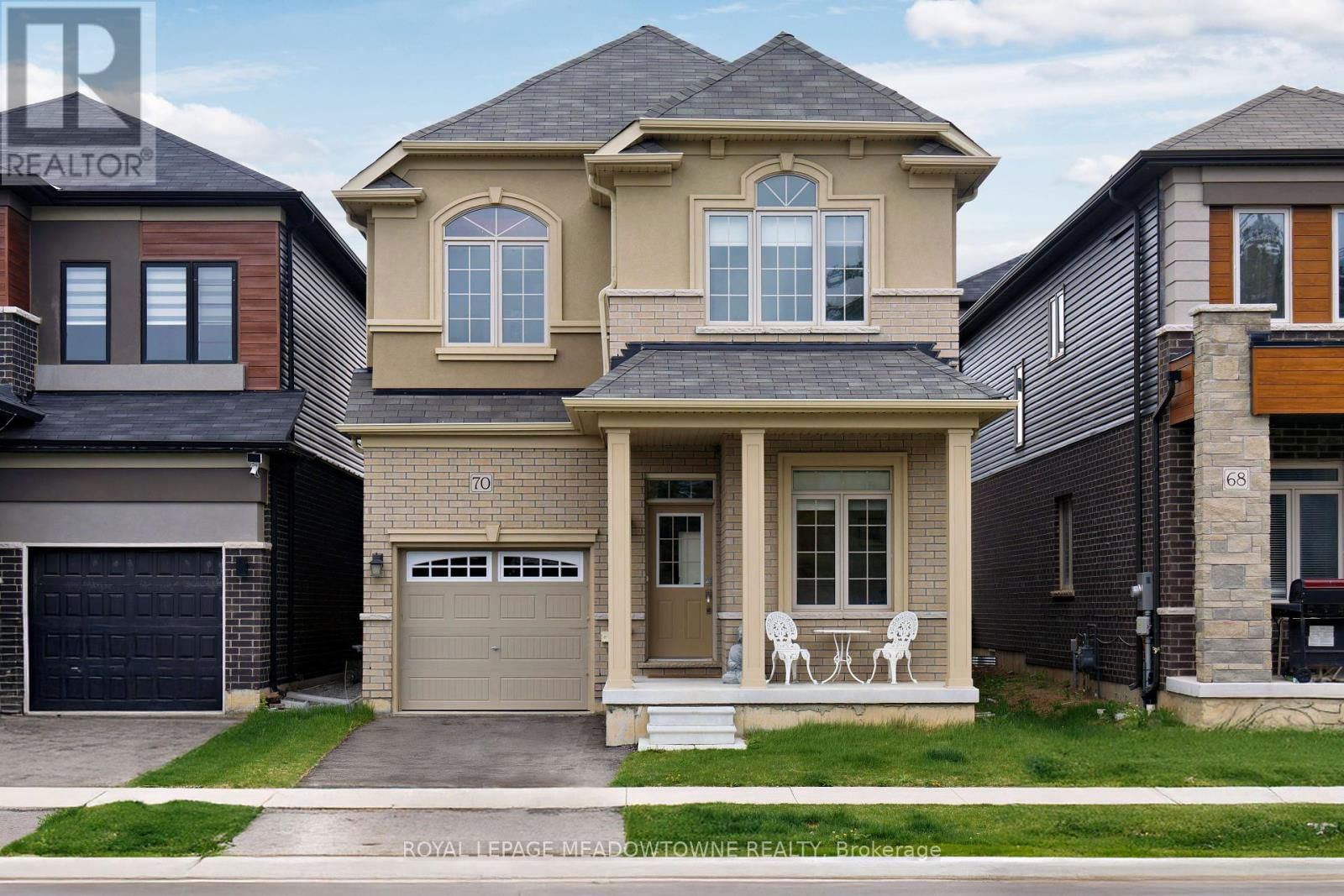 Primary Property View