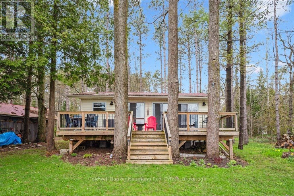 Primary Property View