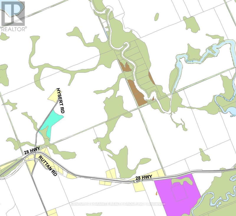 Secondary Property View