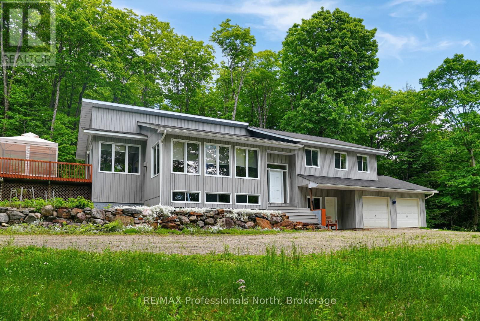 Primary Property View