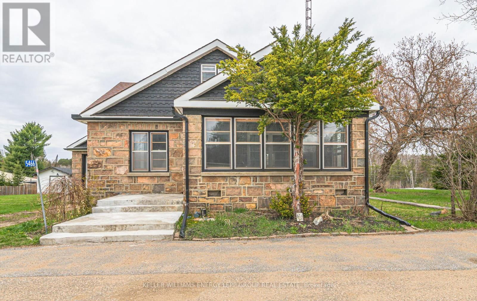 Primary Property View