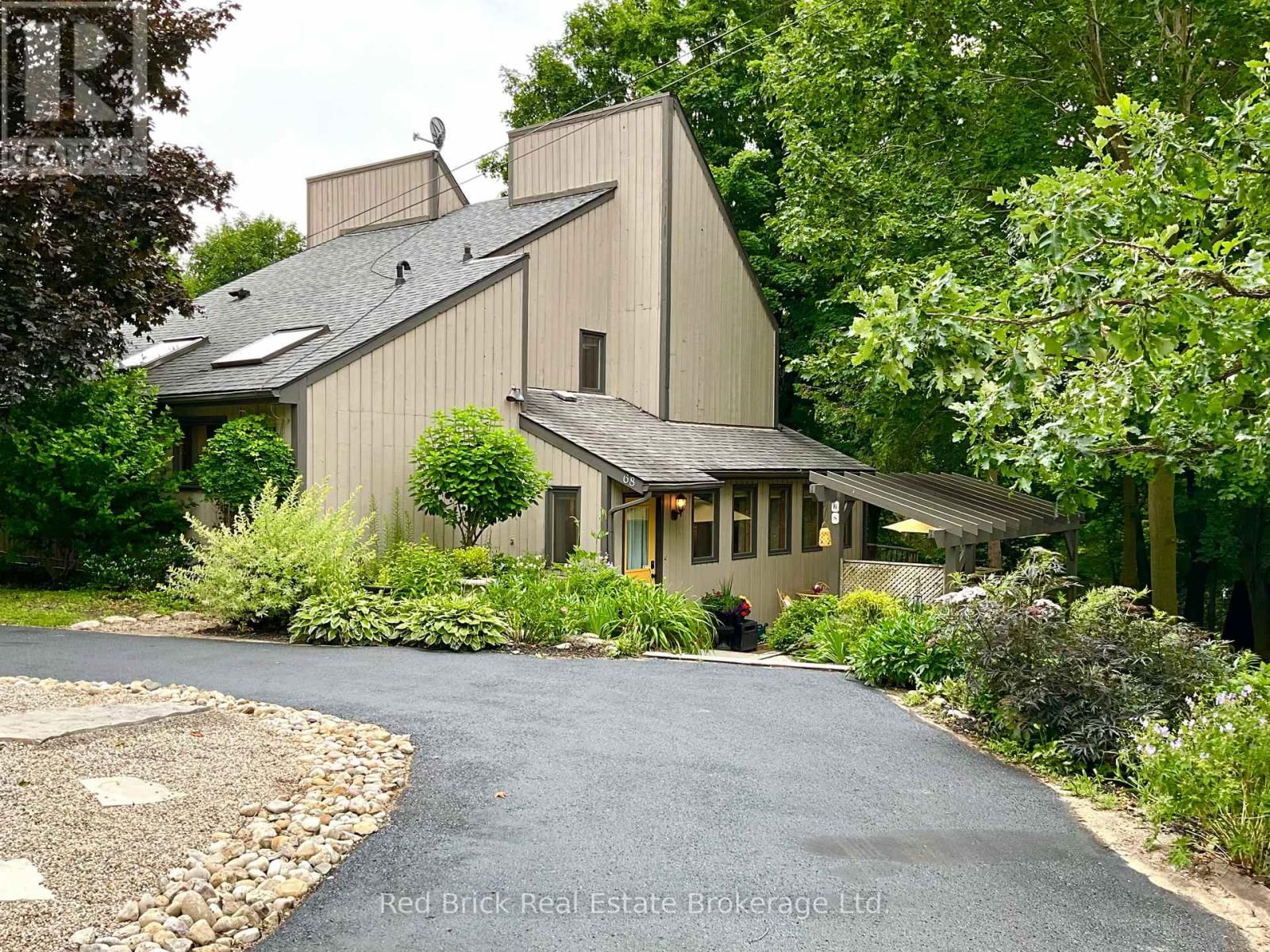 Primary Property View