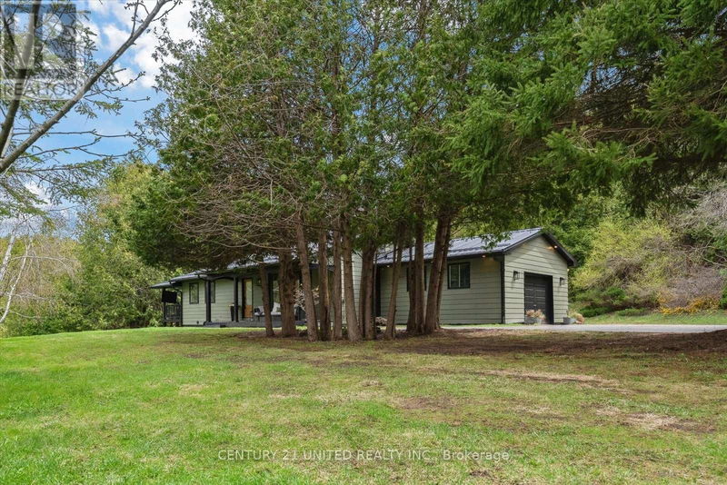 Tertiary Property View