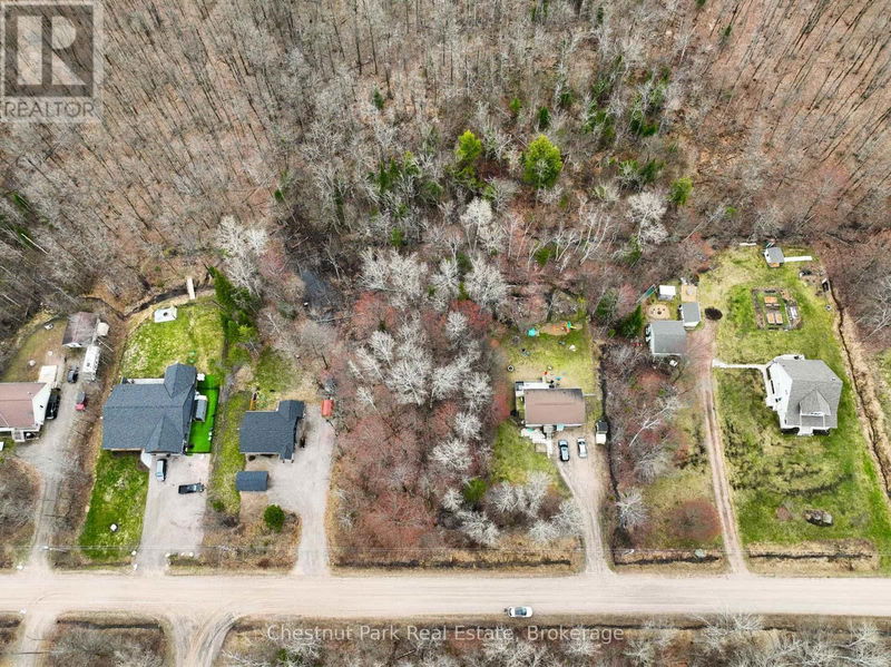 Tertiary Property View