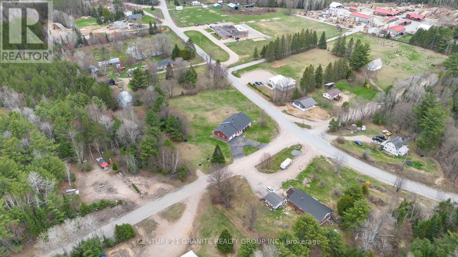 Primary Property View