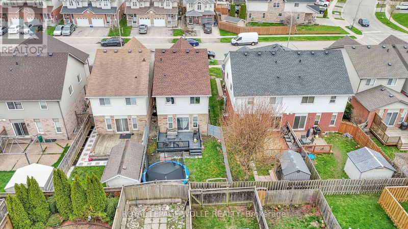 Tertiary Property View