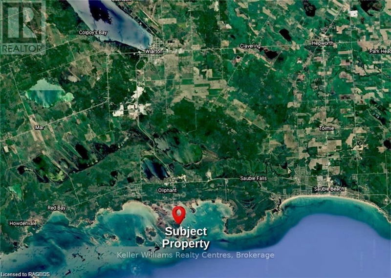 Tertiary Property View