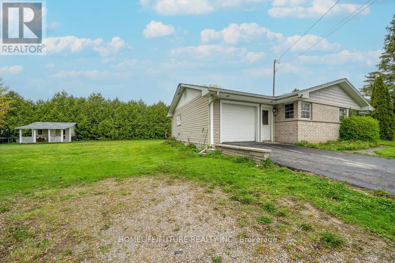 Tertiary Property View