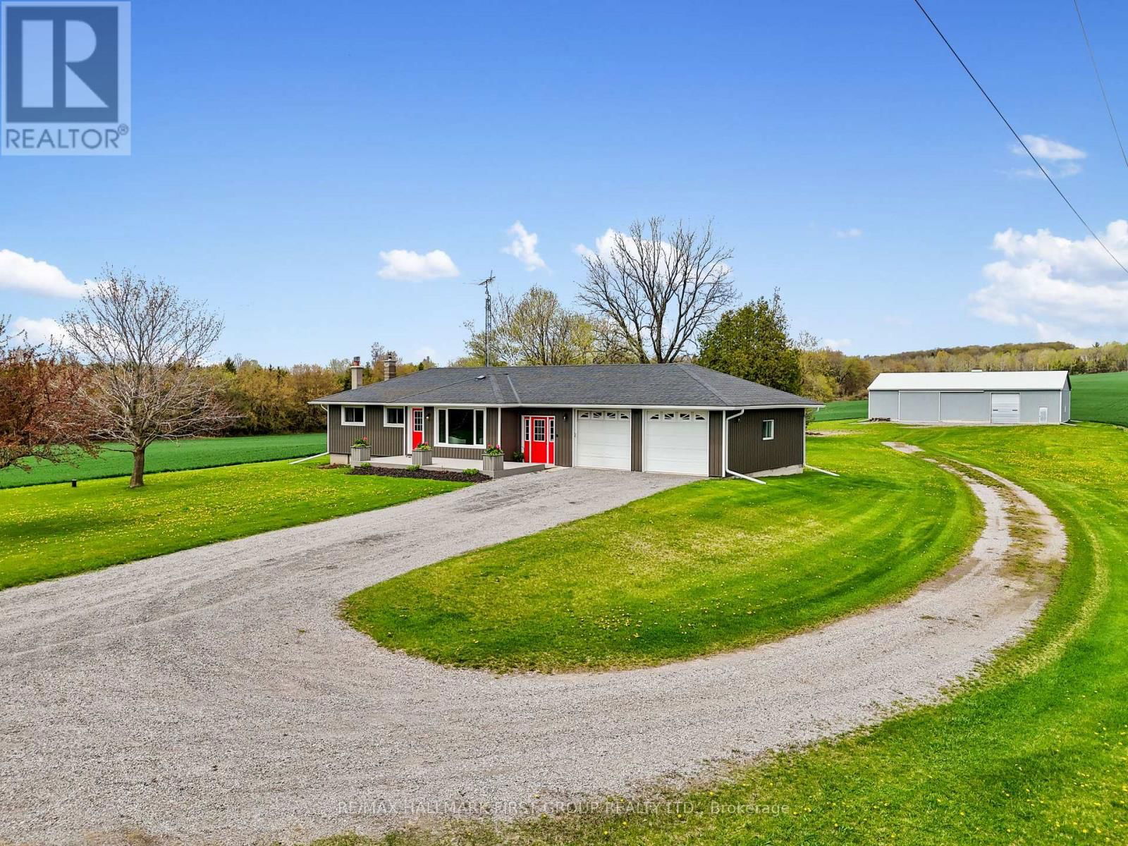 Primary Property View