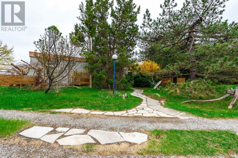 Tertiary Property View