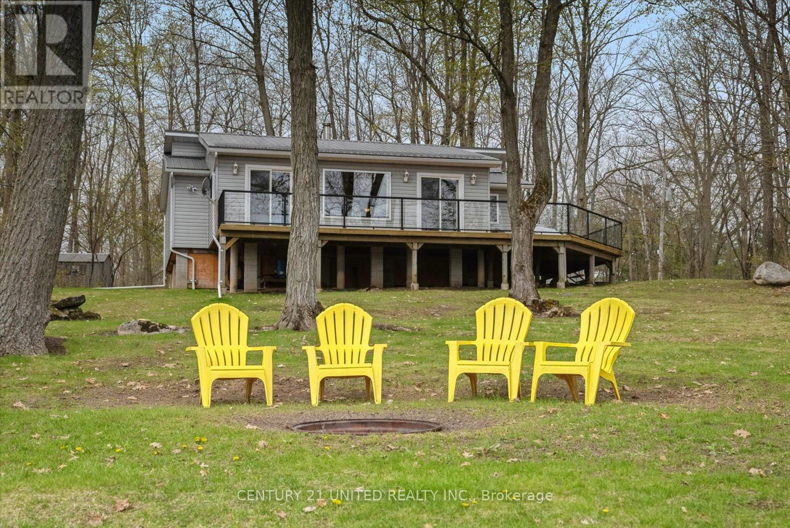 Primary Property View