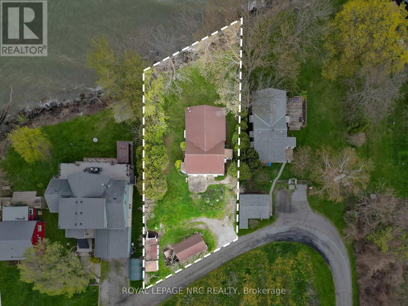 Tertiary Property View