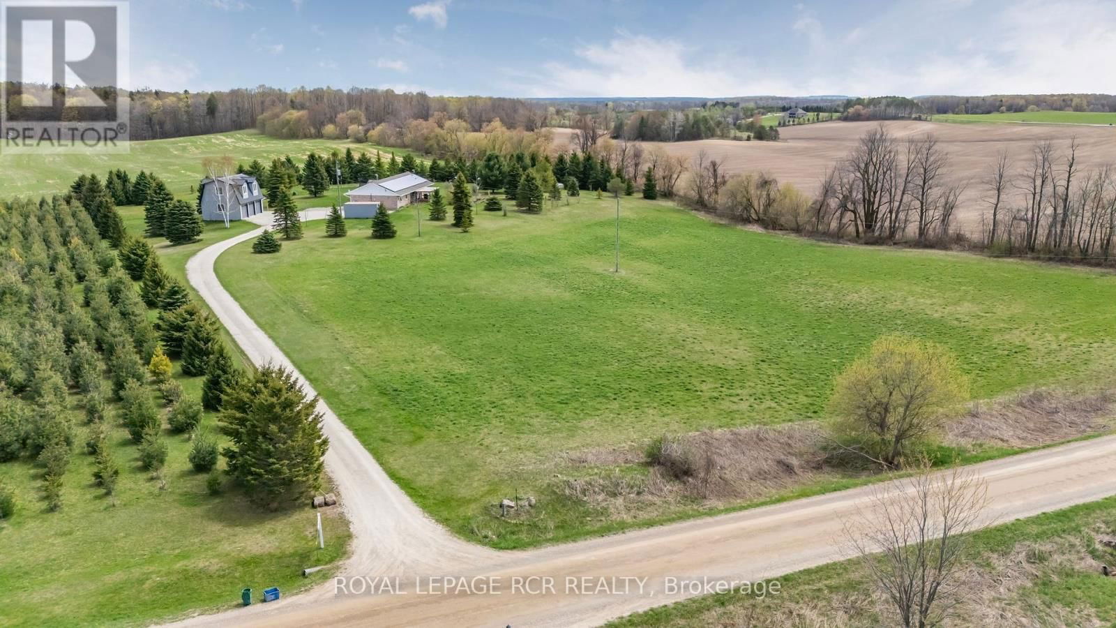 Primary Property View