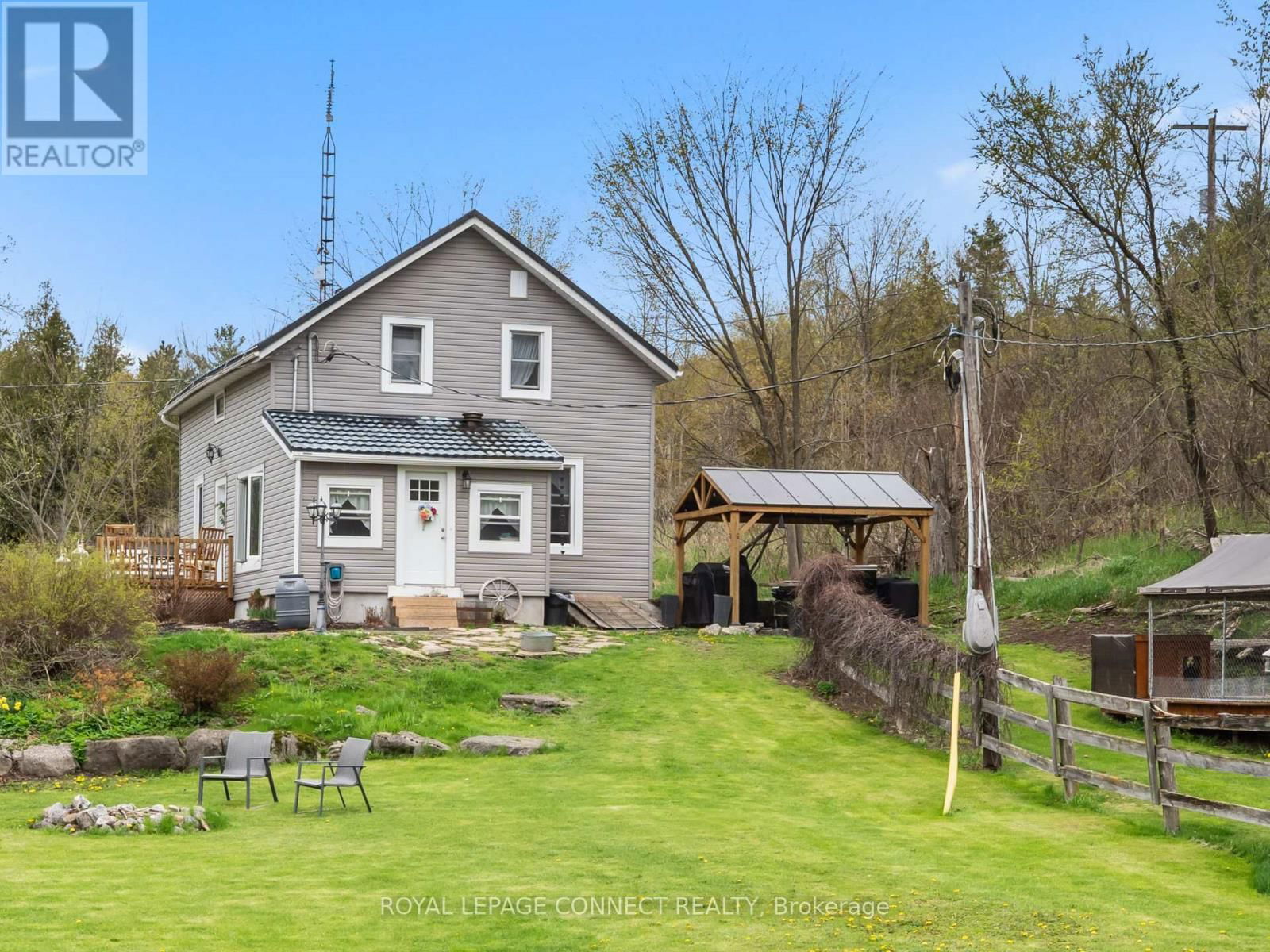 Primary Property View