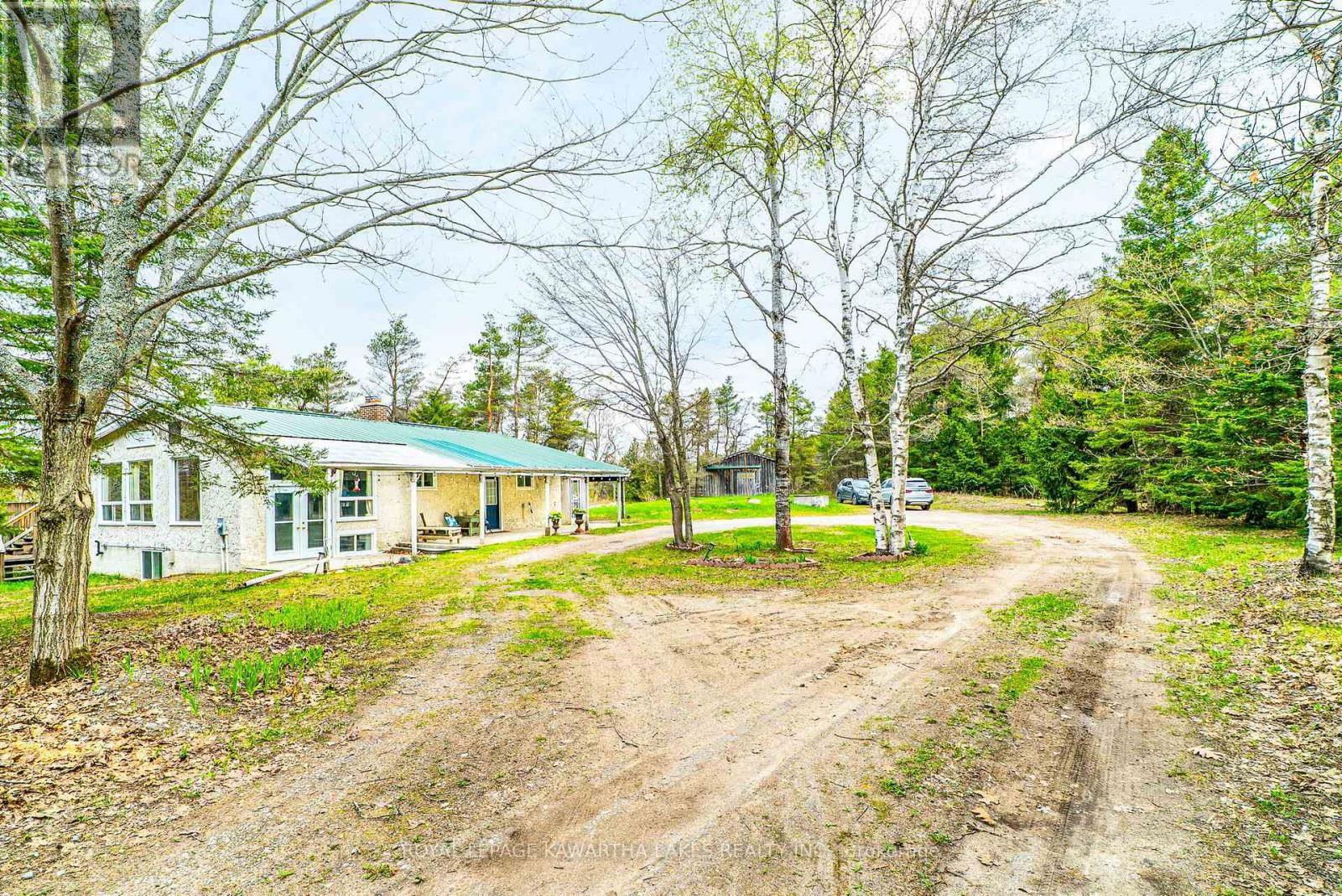 Primary Property View