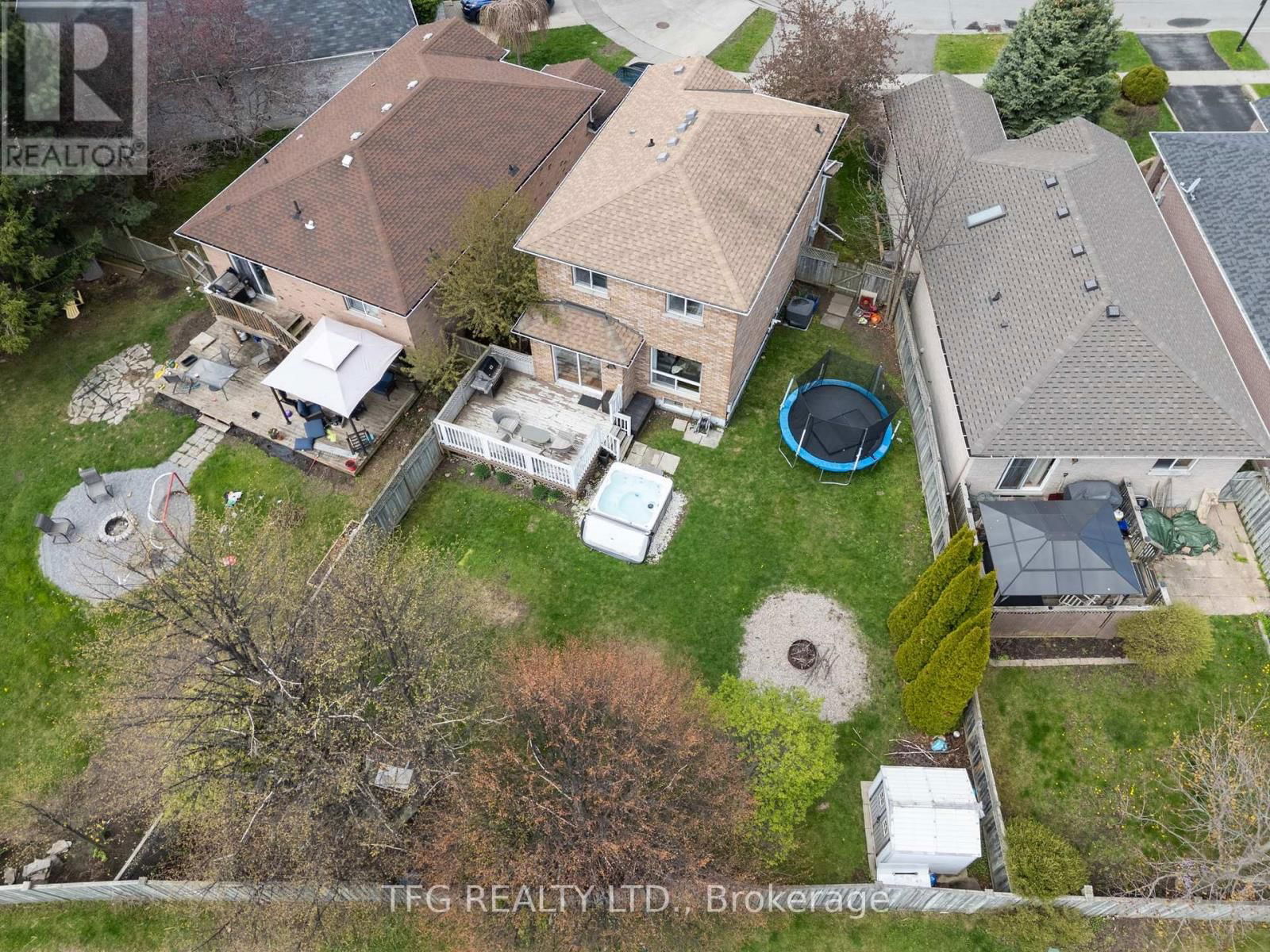 Primary Property View