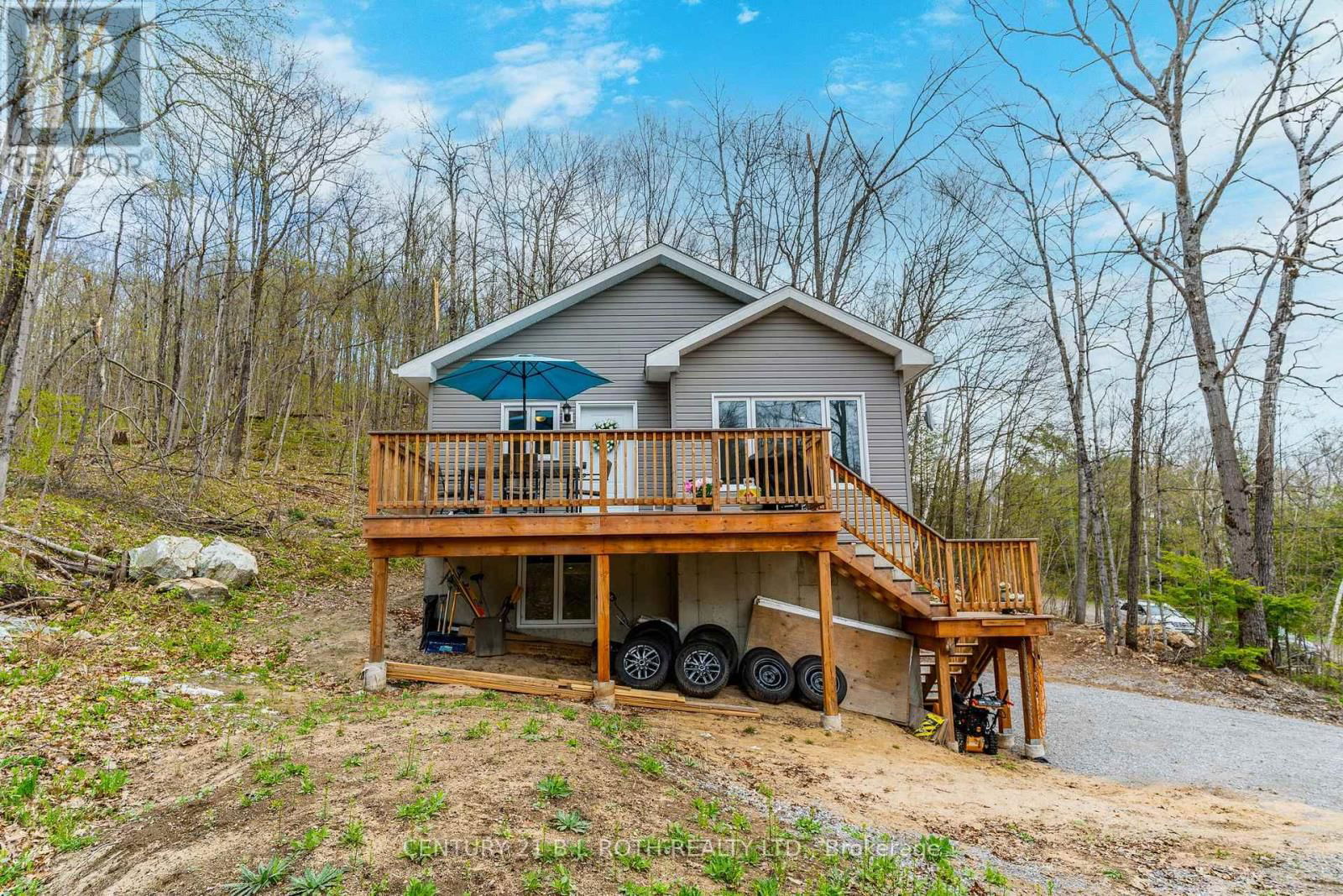 Primary Property View
