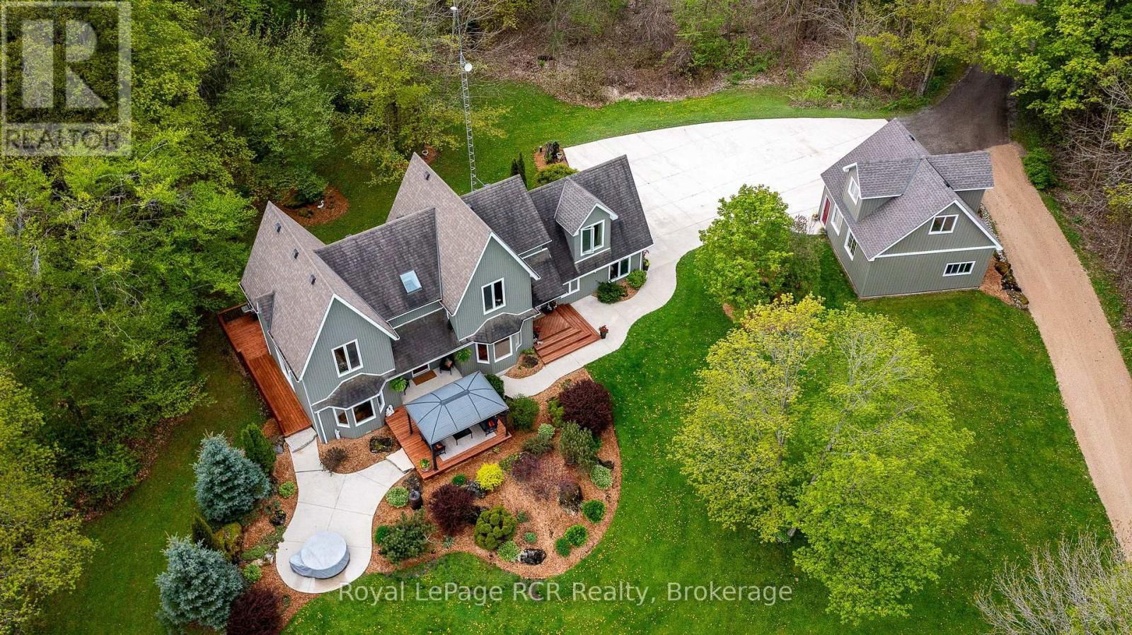 Primary Property View