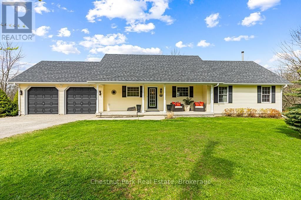 Primary Property View